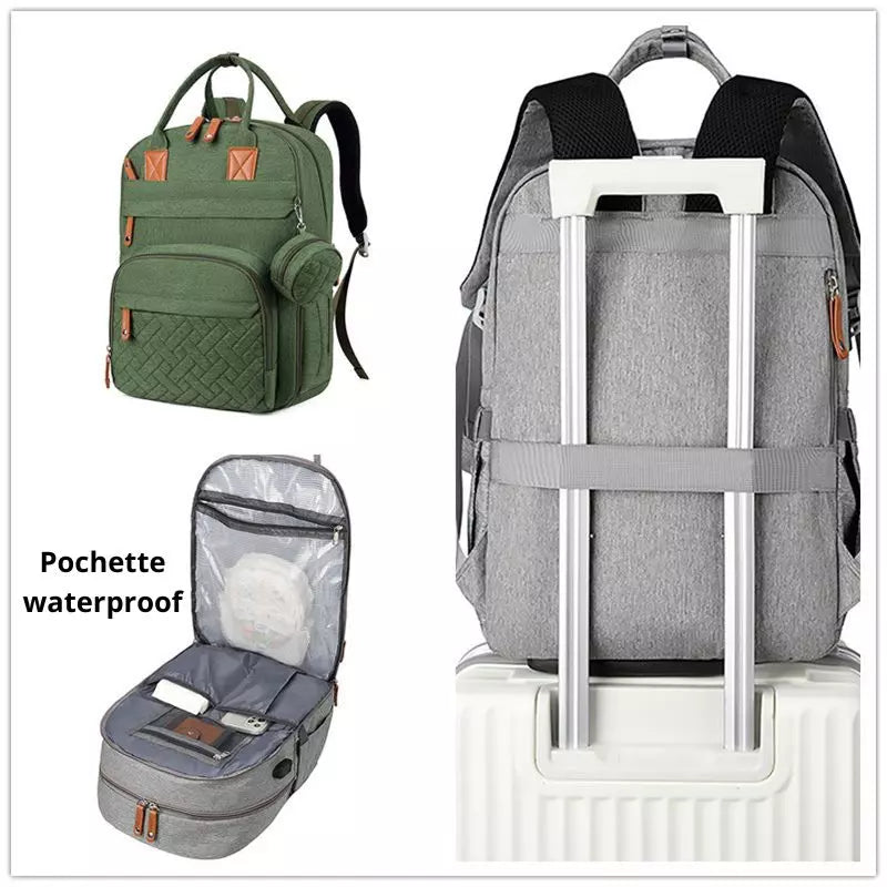top sac a langer 2025 recherche google