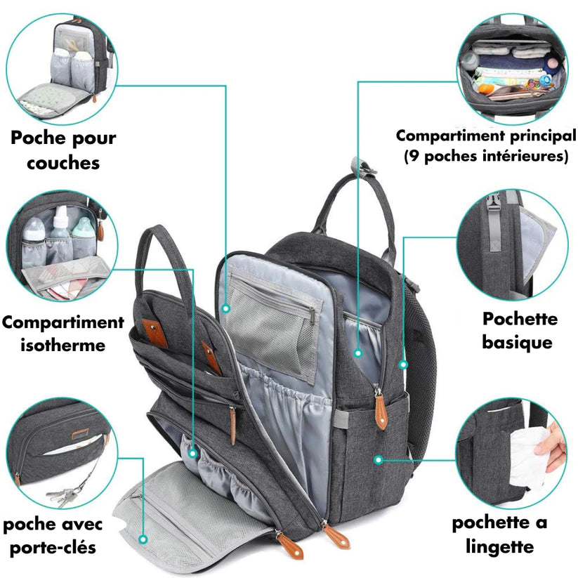 nouveau sac a langer bebe 2025 recherche google